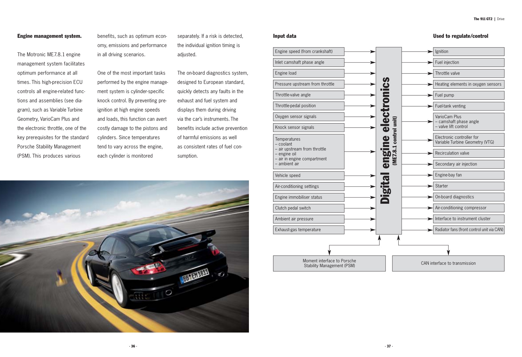 2008 Porsche 911 GT2 Brochure Page 28